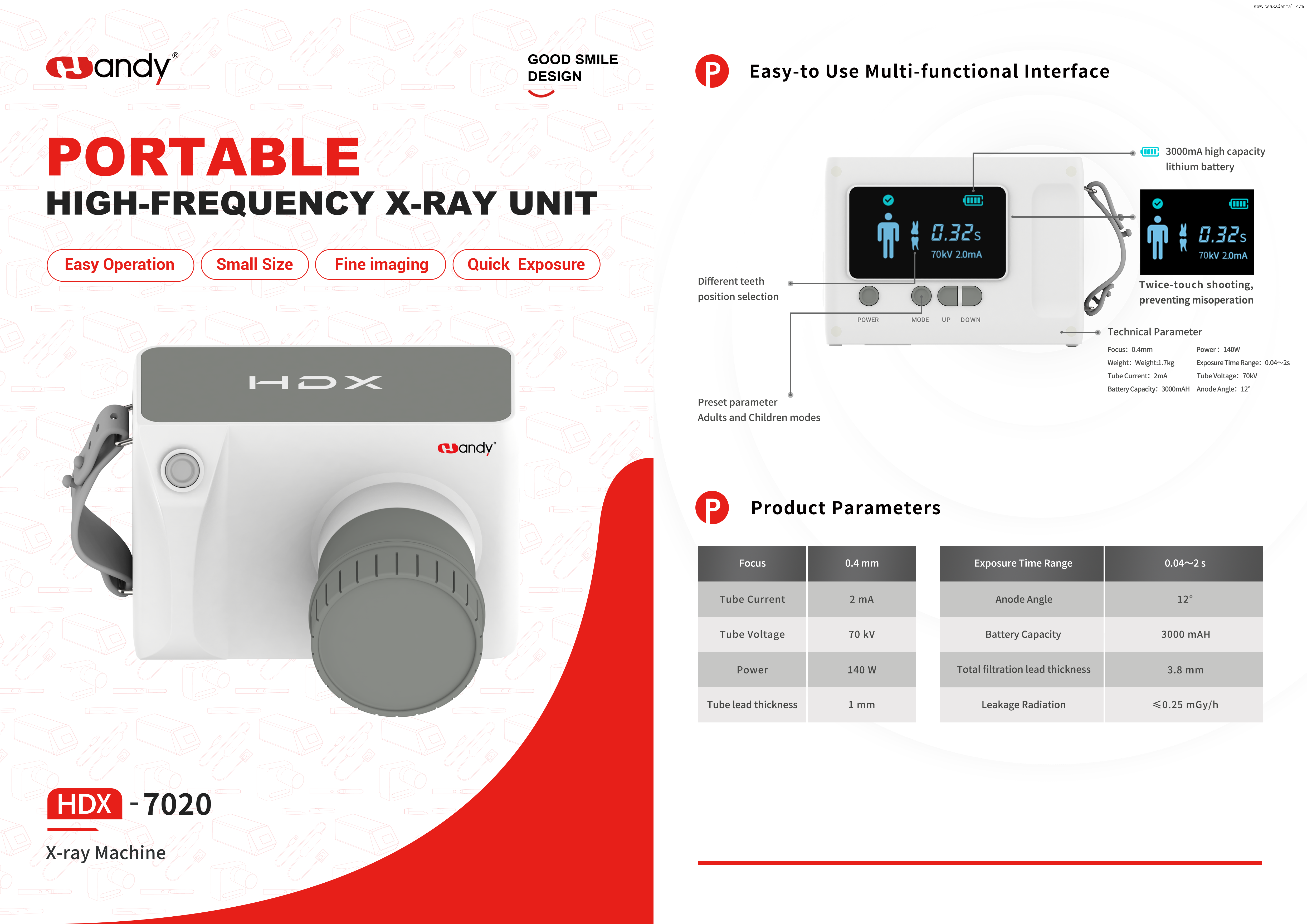 OSA-HDR-7020 OSA-HDR-7020