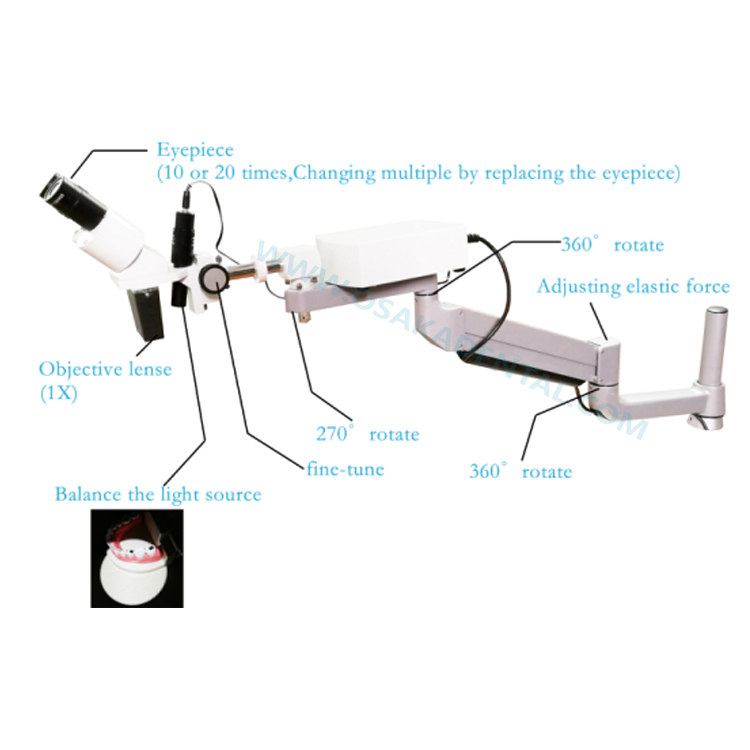Dental eqiupment of dental microscope for dental chair