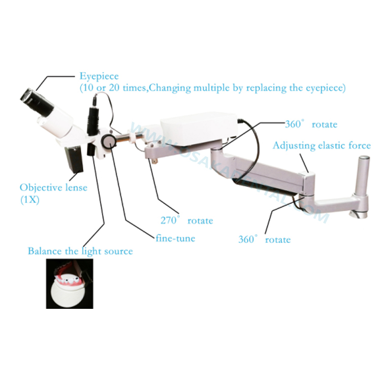 Dental eqiupment of dental microscope for dental chair