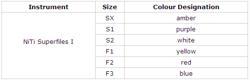 protaper2.jpg