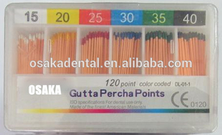 Gutta Percha Points/dental material/orthodontic material