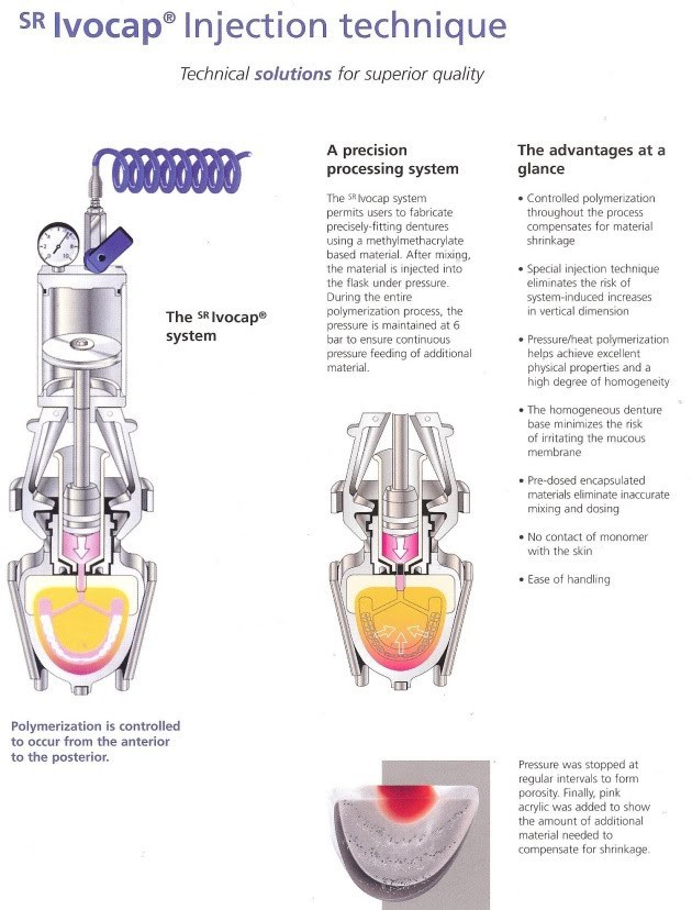 Ivocap Injection technique system 001.jpg
