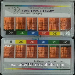 Color Coded Depth mm Marked Gutta Percha Points Orthodontic Material for Dental Filling Use