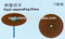 Opal-separating discs/dental endo material