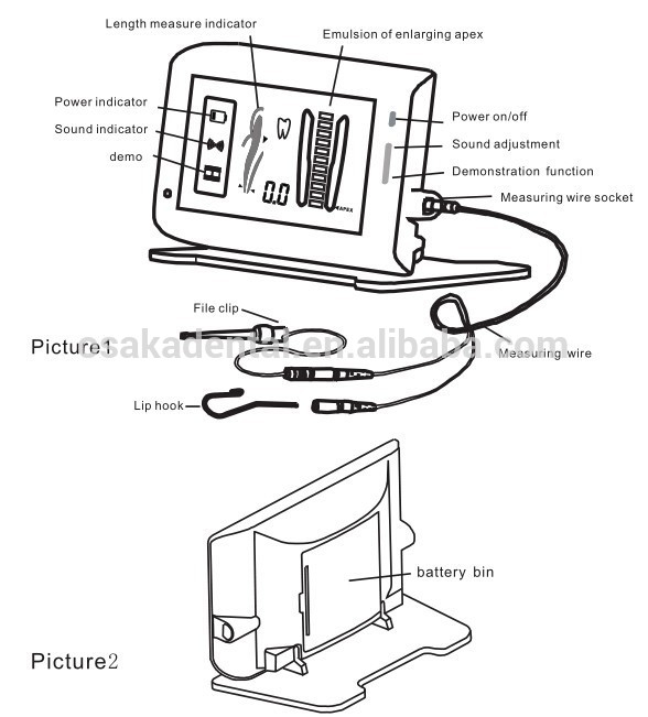 High Accuracy OSAKA Dental Apex Locator for root apex