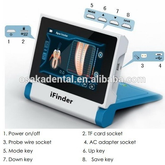 iFinder Touch-Screen Dental Root Apex Locator
