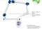HIGH FREQUENCY Digital Touch control X- ray unit