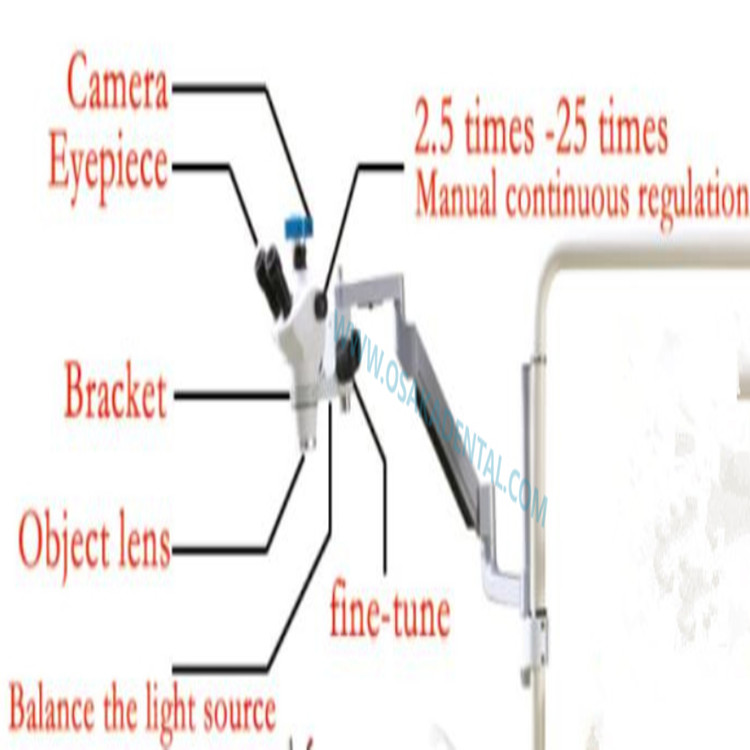 A Dental Microscope with camera install on Dental Chair of Dental equipment
