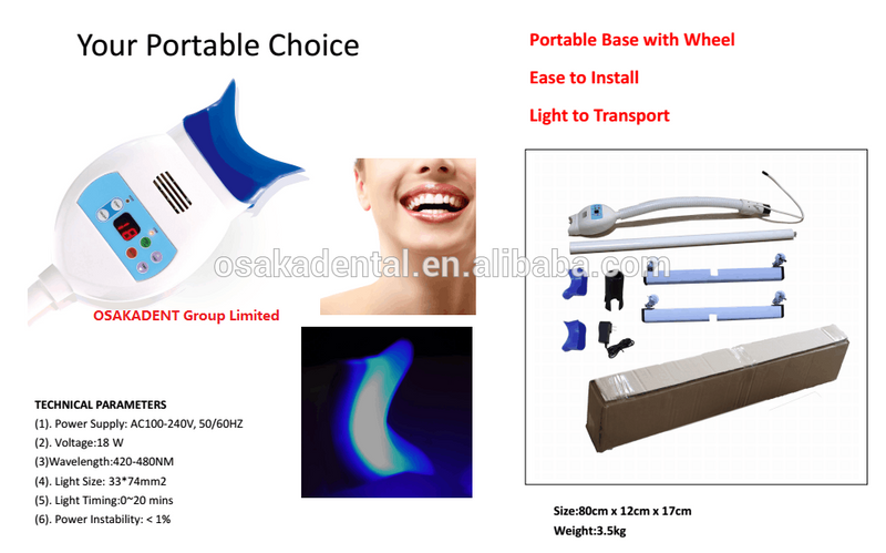 Dental Teeth Whitening with bleaching teeth