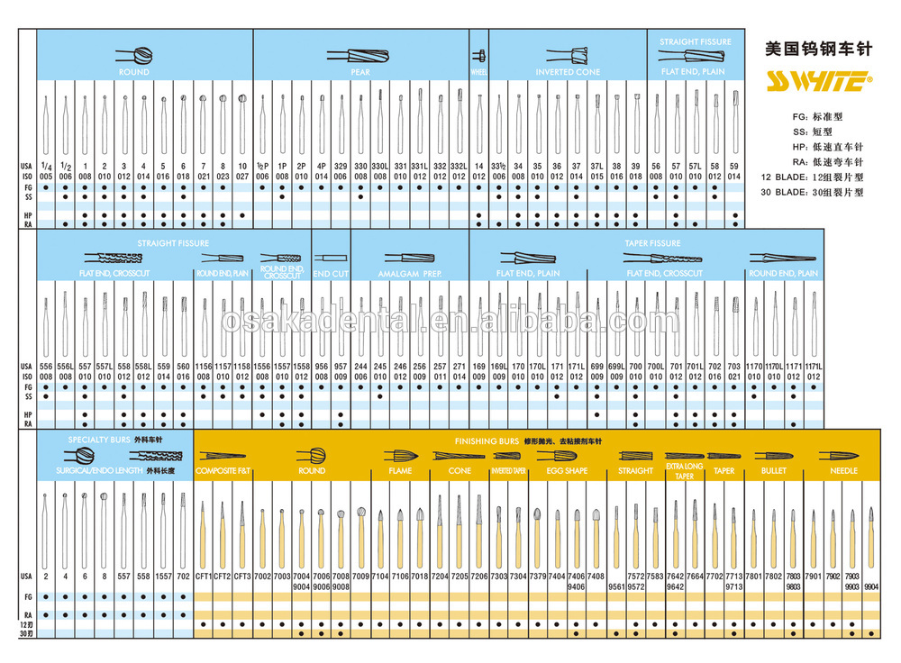SSWHITE-catalog-E.jpg