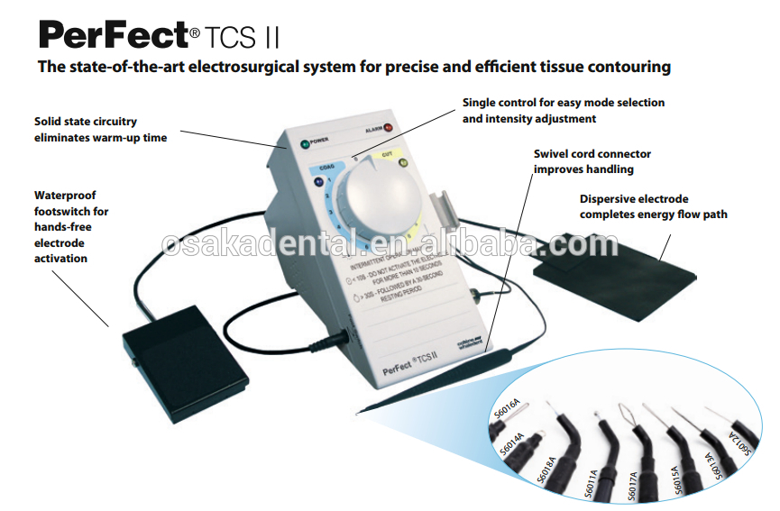 PreFect TCS II.jpg