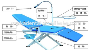 Easy Folding Portable dental chair