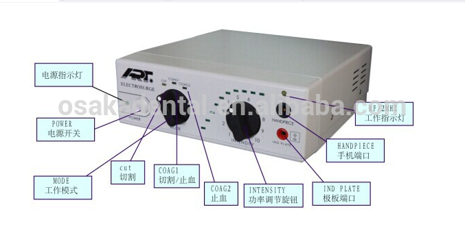 Dental Elecatrosurgery unit with handpiece