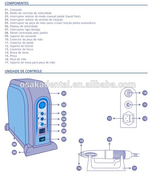 dental micromotor MUTI600 /Dental Lab Micromotor/Dental HANDPIECE Micro Motor