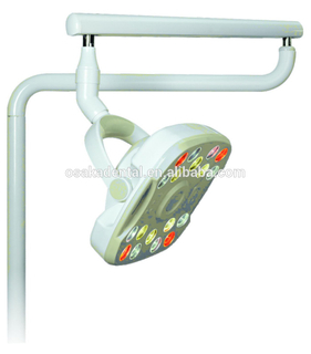 Dental Implant surgery lamp