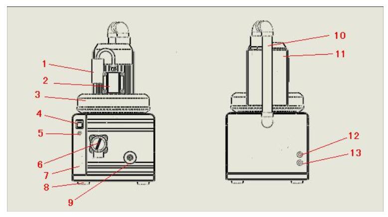 How does a dental suction unit work for dental chair?