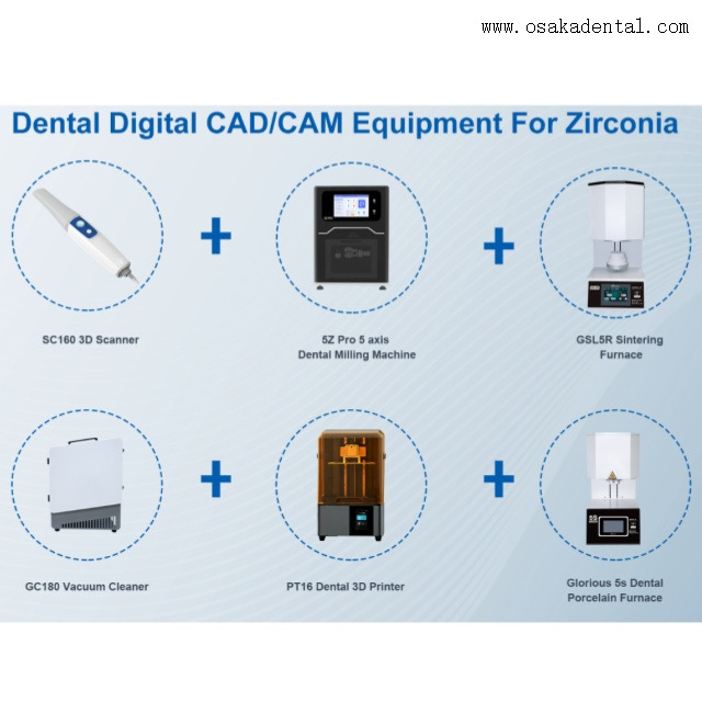 Dental Digital CAD/CAM Equipment for Zirconia 