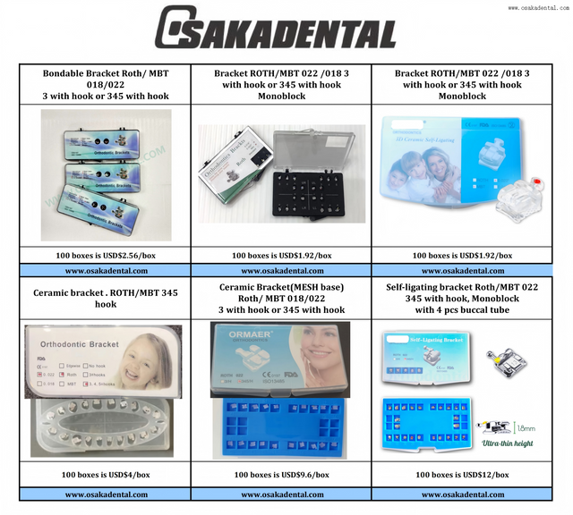 Different Kinds of Dental Orthodontic Bracket