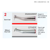 Red ring high speed handpiece LED increasing electric micro motor 1:5 contra angle handpiece