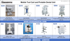 Mobile Tool Cart and Protable Dental Unit for Dental or Pet