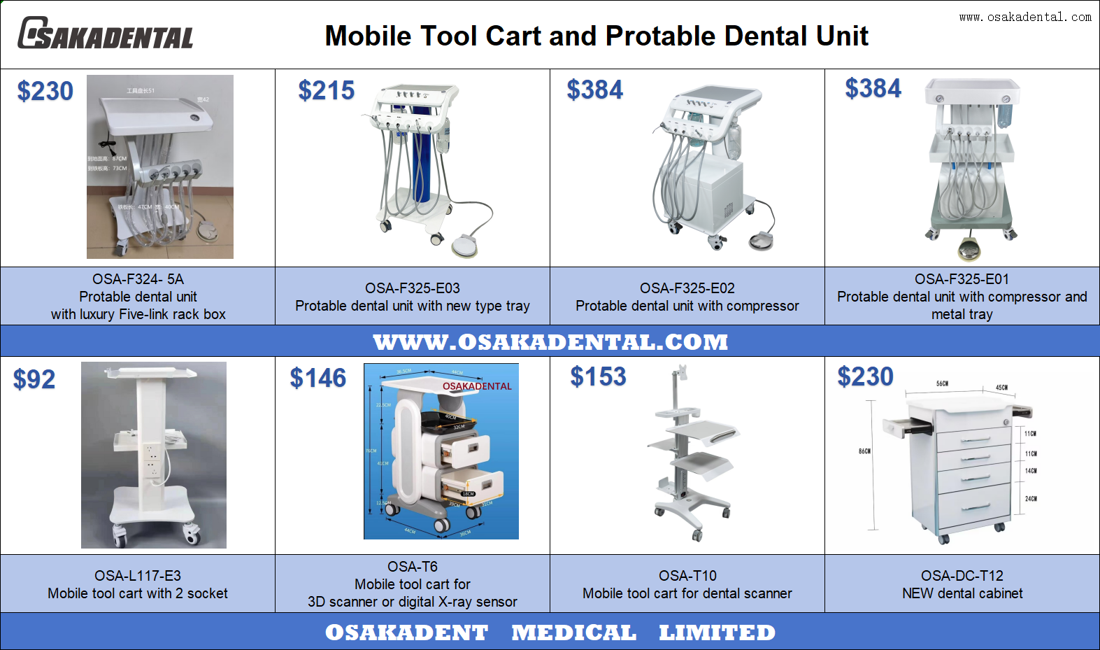 Mobile Tool Cart and Protable Dental Unit for Dental or Pet