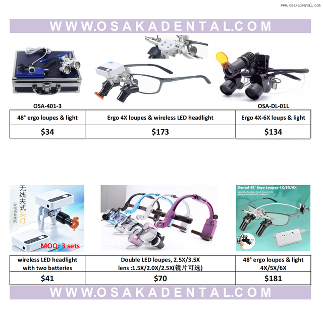 Dental Loupes And Head Light for Dental Clinic Use