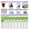 Digital Dental Lab Equipment And Consumables