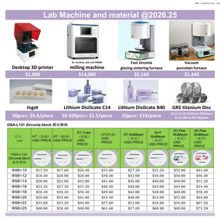 Digital Dental Lab Equipment And Consumables