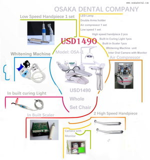 OSA-1-2022-3980 Dental unit set with full option