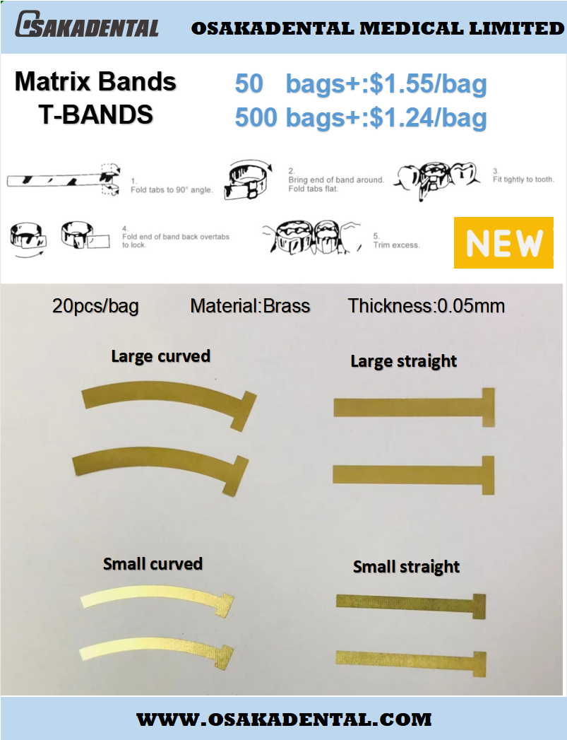 Matrix Bands