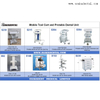 Mobile Tool Cart and Protable Dental Unit for Dental or Pet