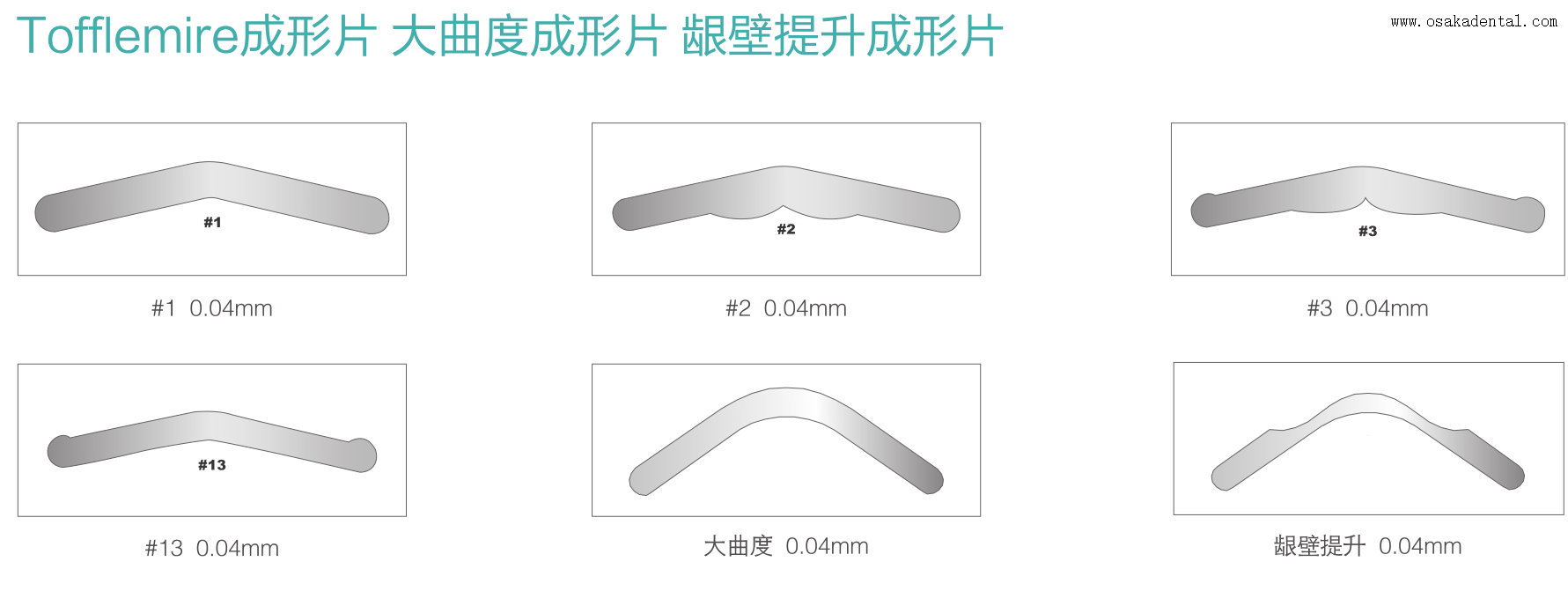 Tofflemire matrix bands for dental treatment for dental handpiece