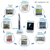 Dental Endo Motor with Apex Location And Endo File