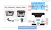 Powerful Ultrasonic Cleaner with Different Size