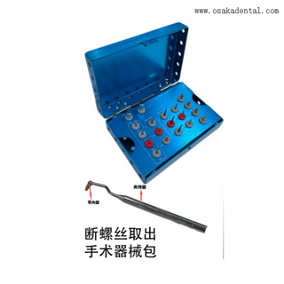 Break The Screw And Remove The Surgical Instrument Kit