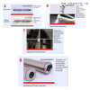Red ring high speed handpiece LED increasing electric micro motor 1:5 contra angle handpiece