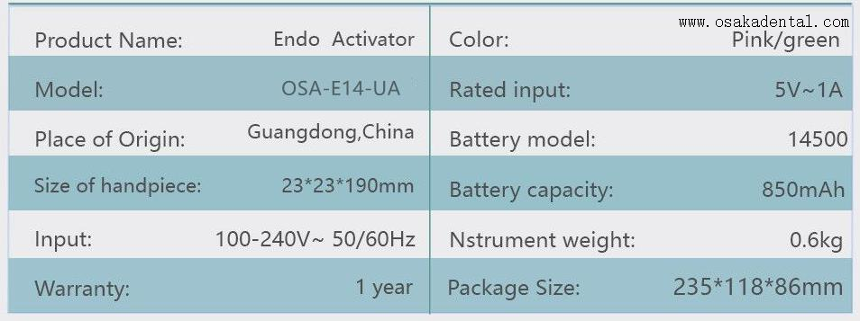 activator features