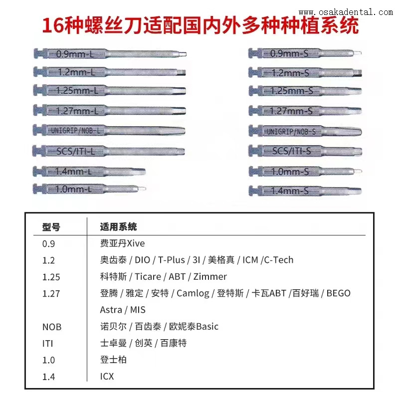 Dental Electric Implant Wrench