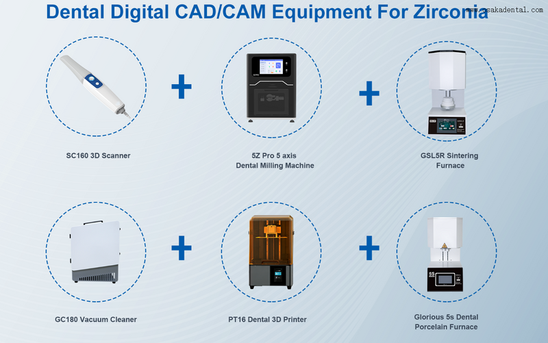 Dental Digital CAD/CAM Equipment for Zirconia 