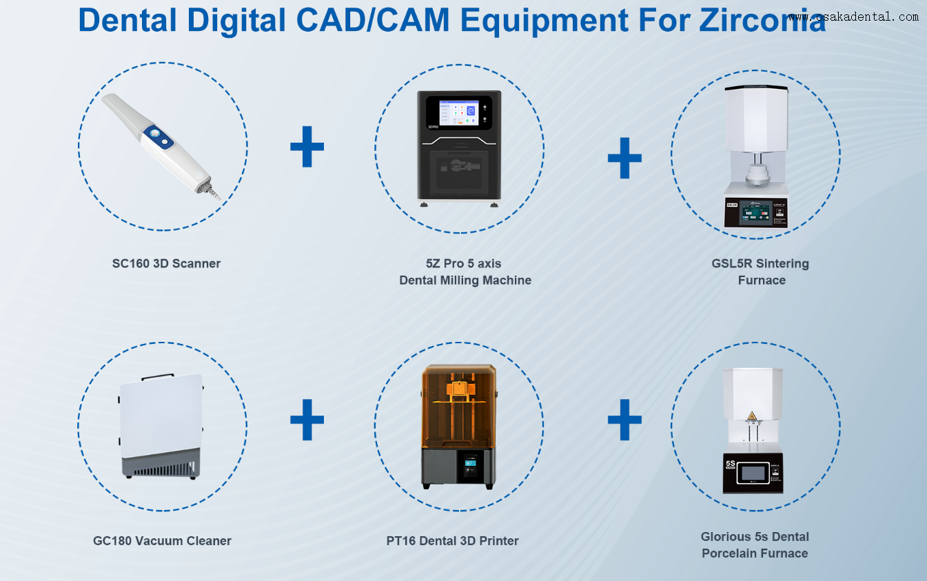 Dental Digital CAD/CAM Equipment for Zirconia 
