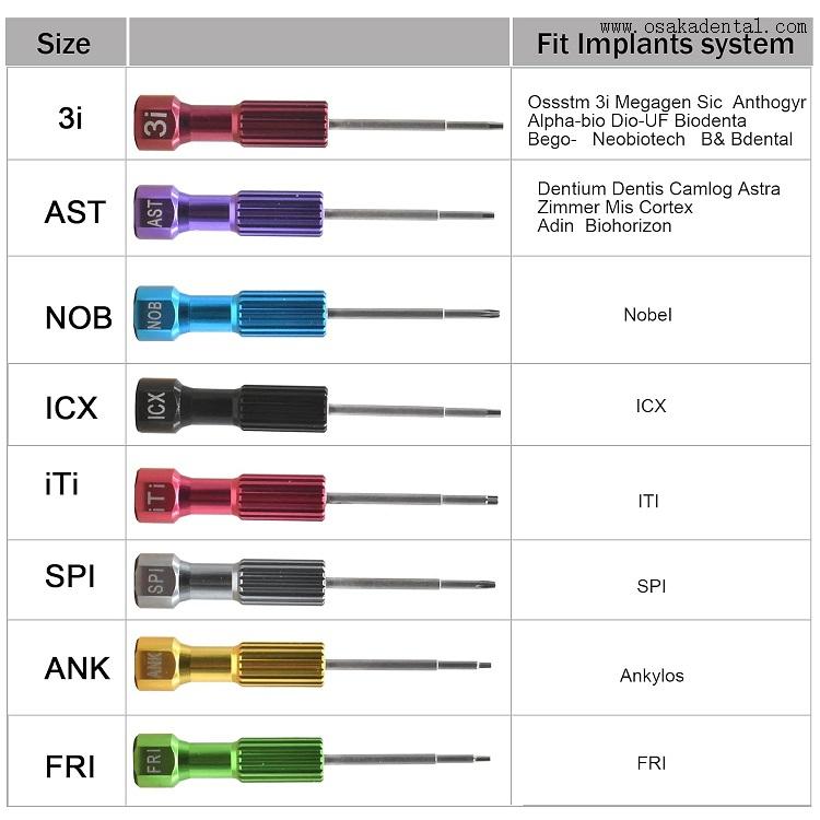 Dental Implant Screwdrivers Colorful