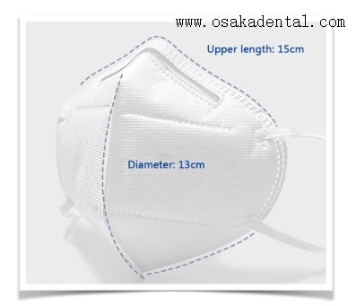 FFP2 KN95 Face Mask CE Certified Face Mask FFP2 Respirator