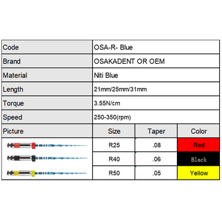 Reciprocating Blue One File Systerm Endodontic File