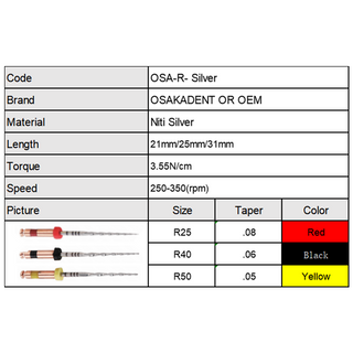 Reciprocating One File Systerm Endodontic File