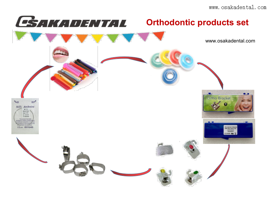 Power Chain Ligature Tie Niti Archwire Molar Bands Buccal Tube Orthodontic Brackets Set