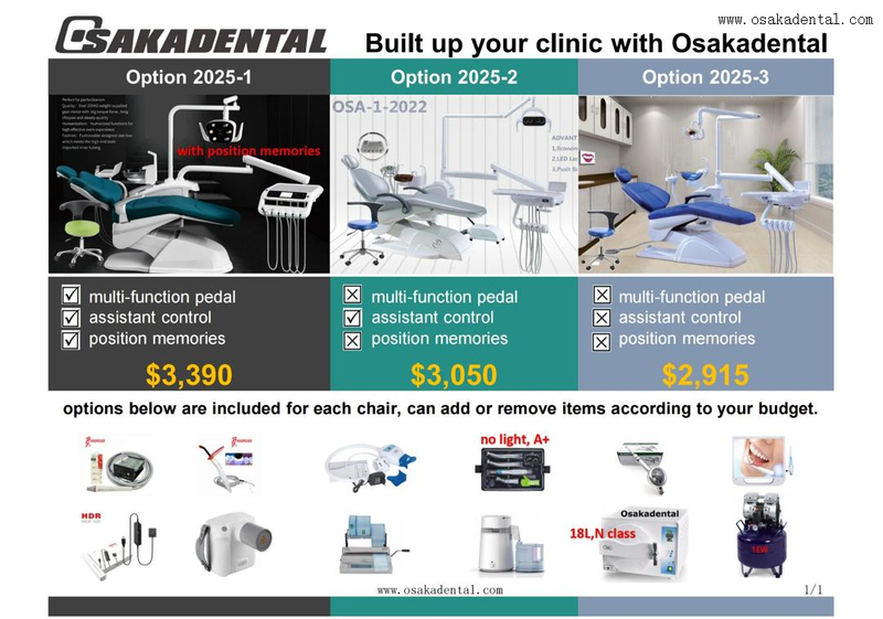 Full Set Economical Dental Unit with 12 Options Machine All In Set Option 2025-3