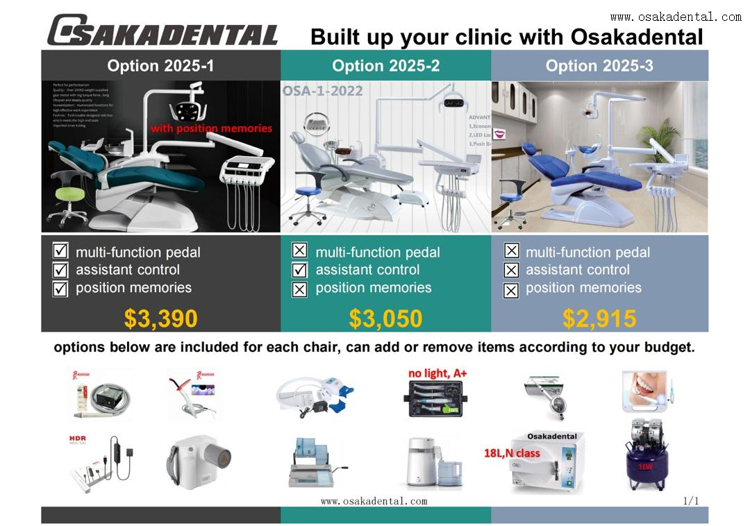 Full Set Economical Dental Unit with 12 Options Machine All In Set Option 2025-3
