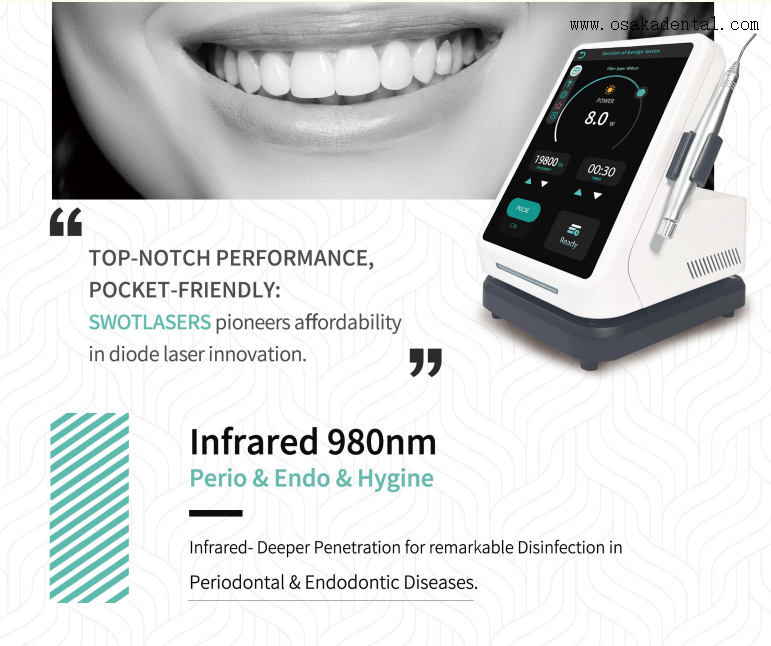 High-Precision Soft Tissue Management 10W Dental Laser