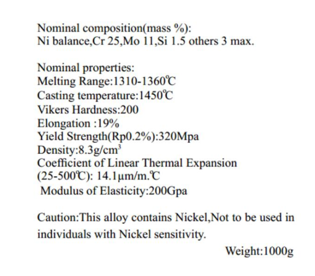 Nickel Based Dental Alloy Ideal for Porcelain