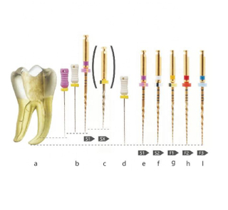 Niti Protaper Golden Heat Activation Dental File